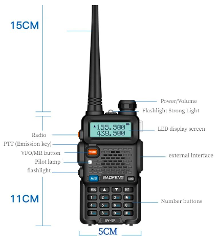 Baofeng UV-5R